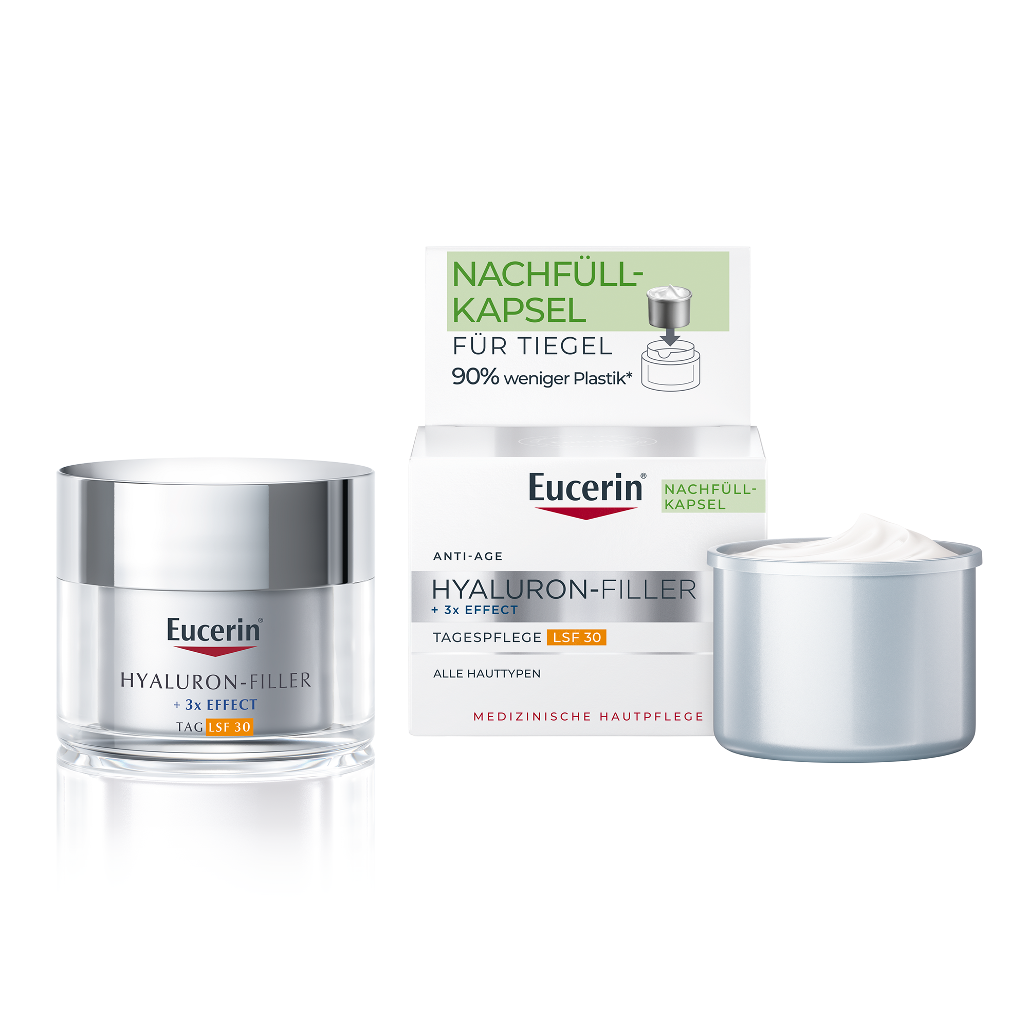 Eucerin – Tagespflege Set 1x