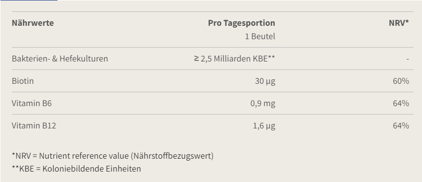 Burgerstein - Biotics-g Beutel