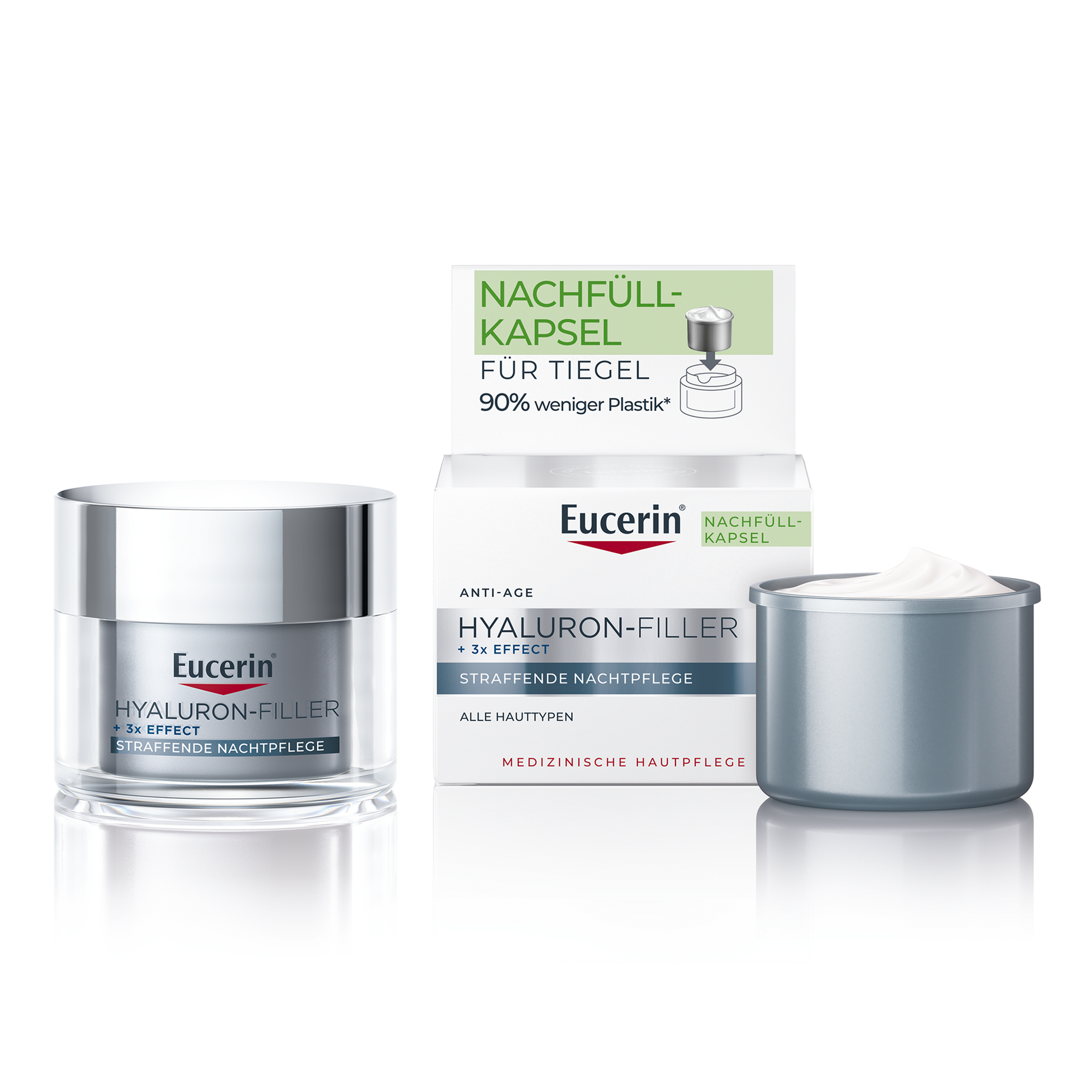 Eucerin – Straffende Nachtpflege Set 1x
