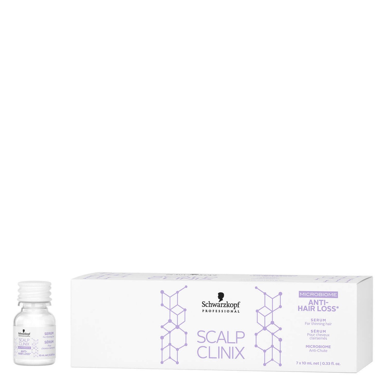 Scalp Clinix - Anti-Hair Loss Serum