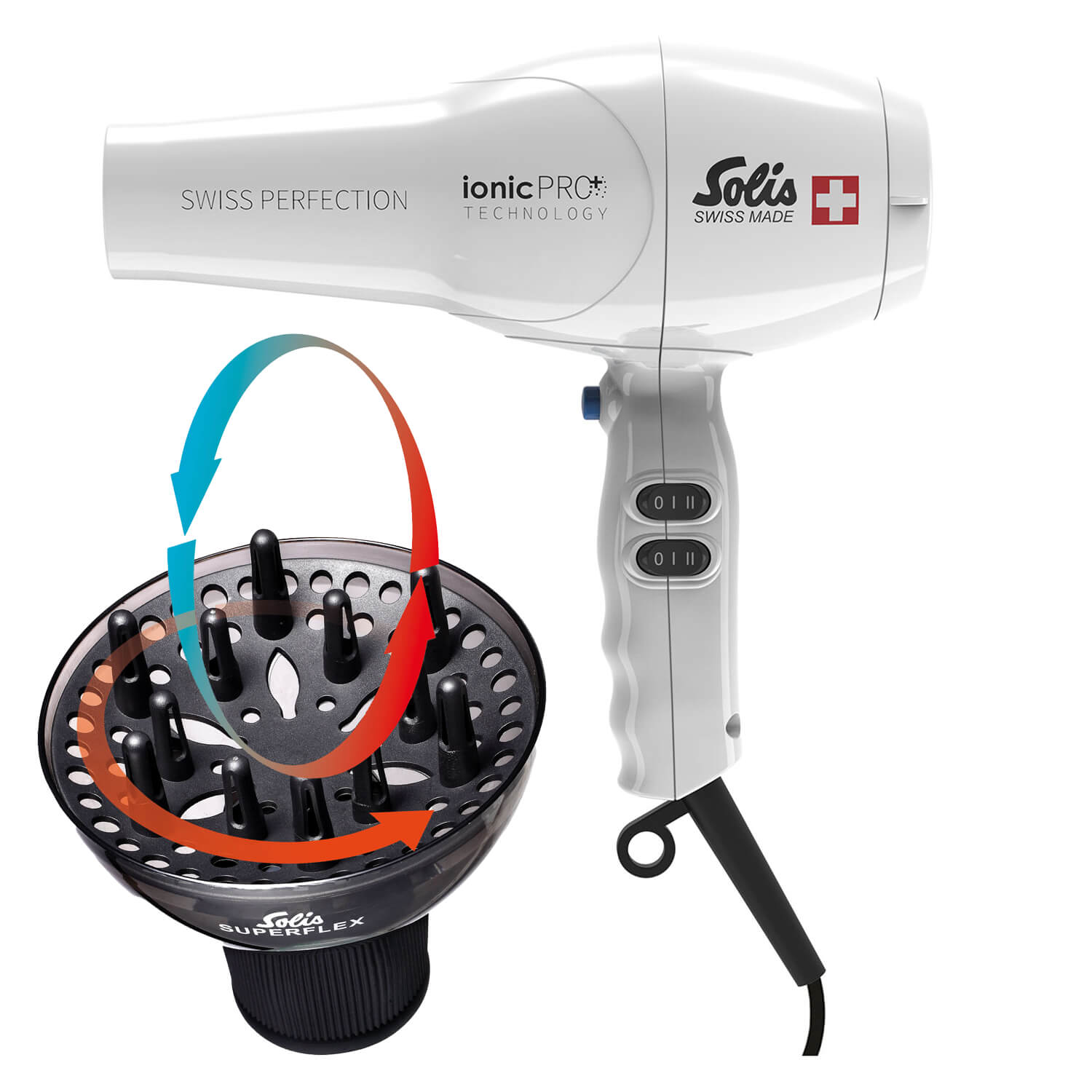 Solis - Swiss Perfection 360º Ionicpro Weiss + Universal Softstyler