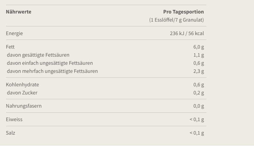 Burgerstein - Lecithin Granulat