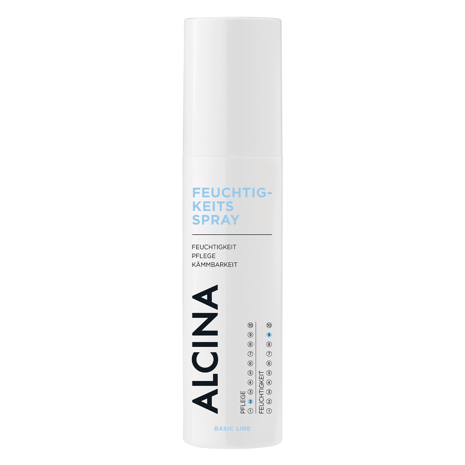 Alcina Basic Line – Feuchtigkeits Spray 125ml