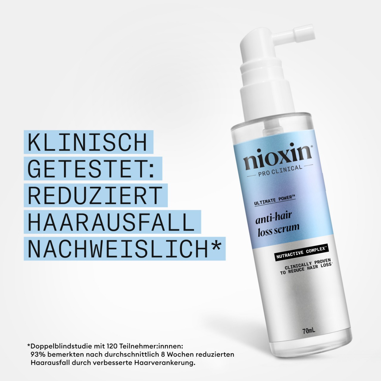 ULTIMATE POWER - Anti-hair Loss Serum